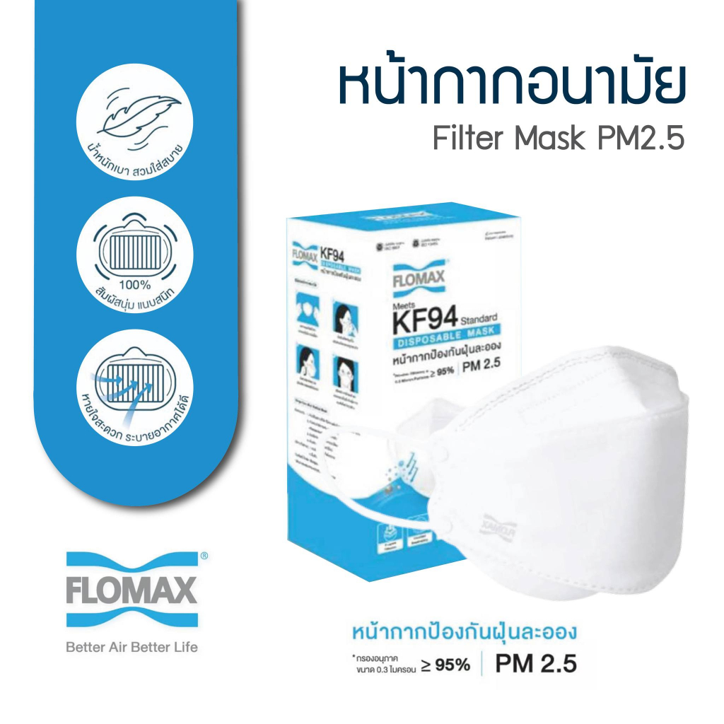 Flomax หน้ากากอนามัย 3D 4 ชั้น ป้องกันฝุ่นละออง KF94 (1 กล่อง บรรจุ 30 ชิ้น)