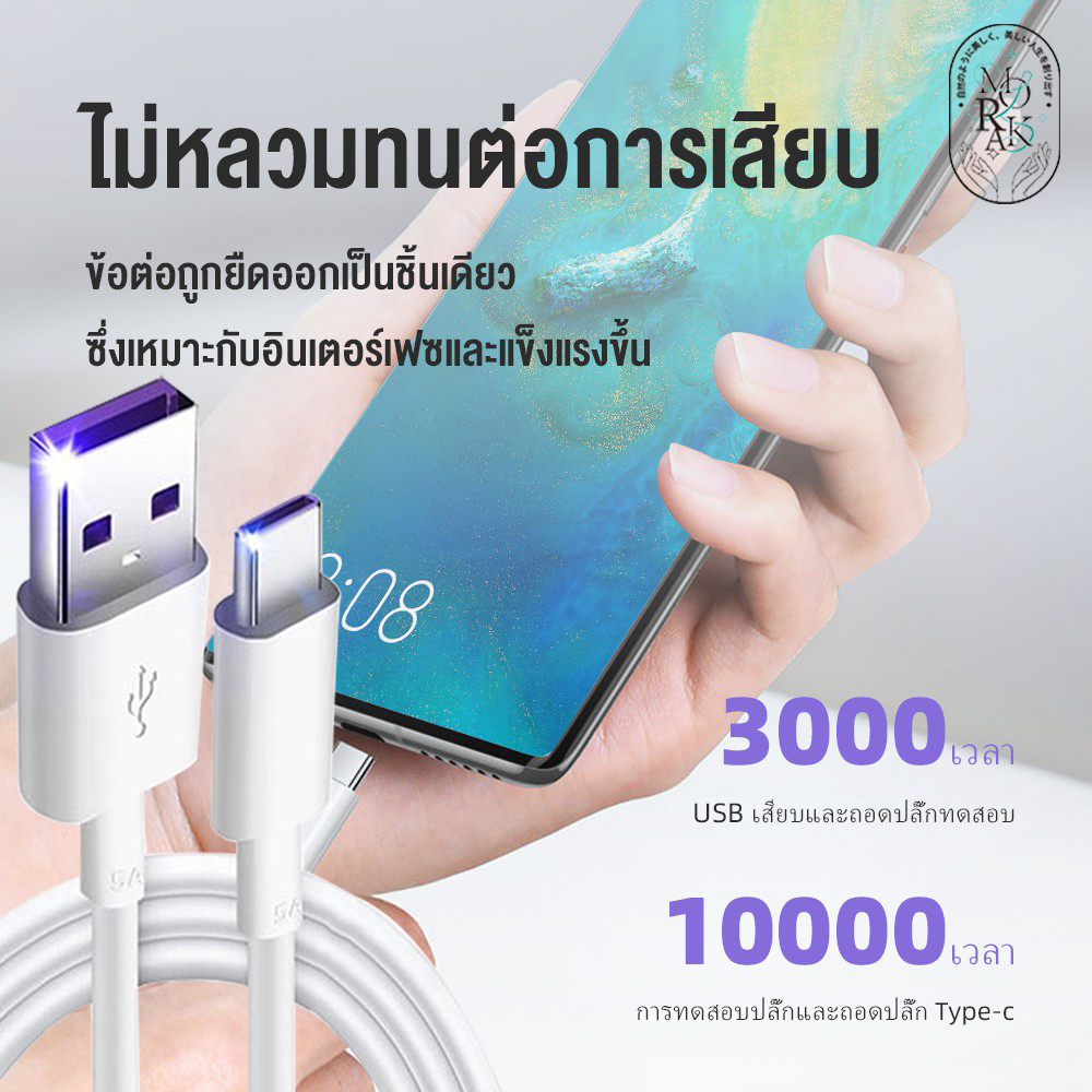 สายชาร์จ USB Type C สายชาจ 5A Super Fast Charging Cable – โปรปัง