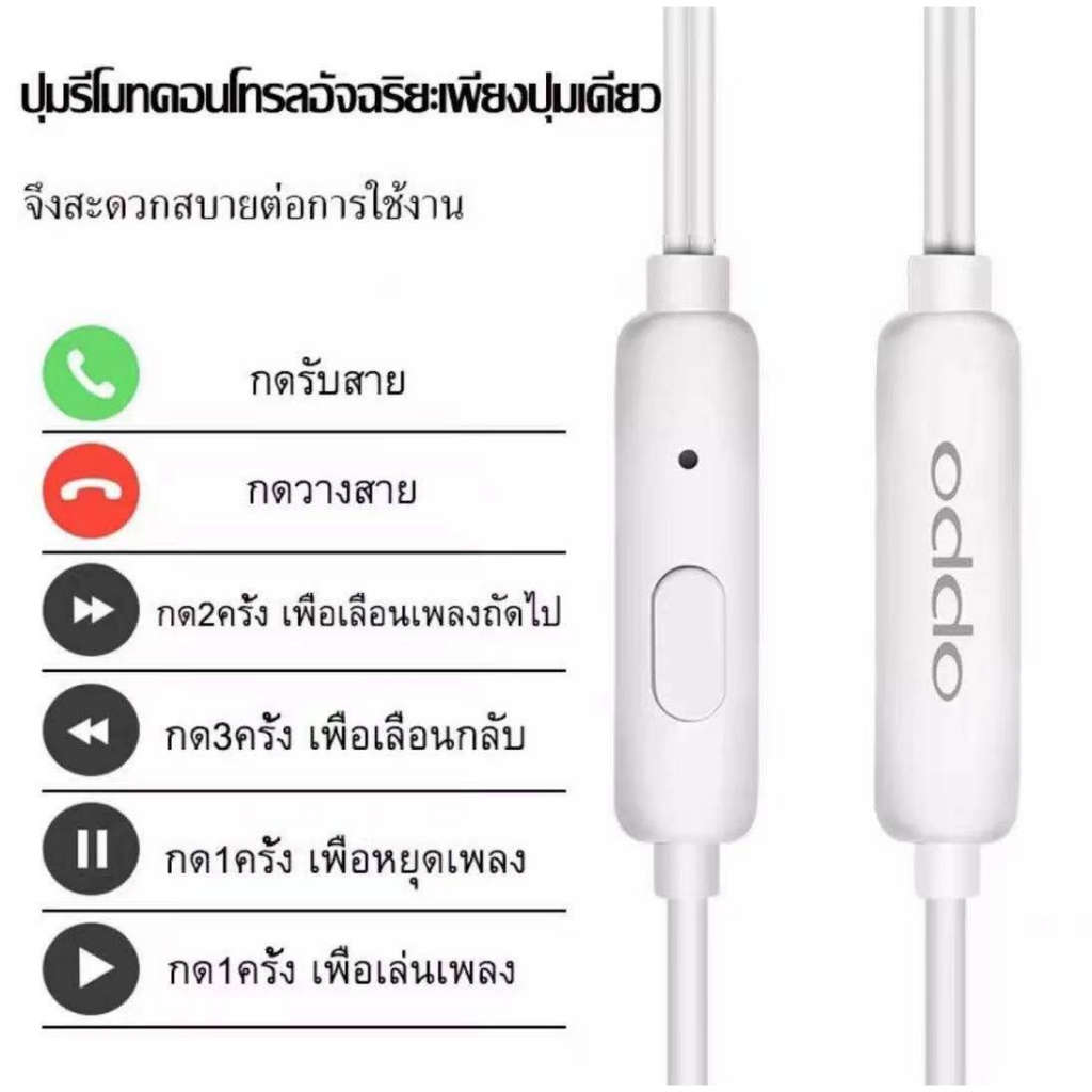 หูฟัง OPPO ซื้อ1แถม1 small talk oppo earphone หูฟังไมโครโฟน3.5mmใช้ได้กับR9 R15 R11 R7 A33 A37 A41 A53 รองรับโทรศัพท์ทุก