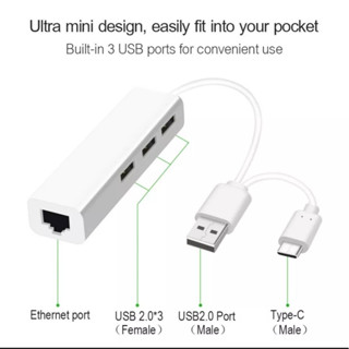 USB To Ethernet Adapter 3พอร์ต USB 2.0 Hub Ethernet RJ45 Lan 10/100Mbps