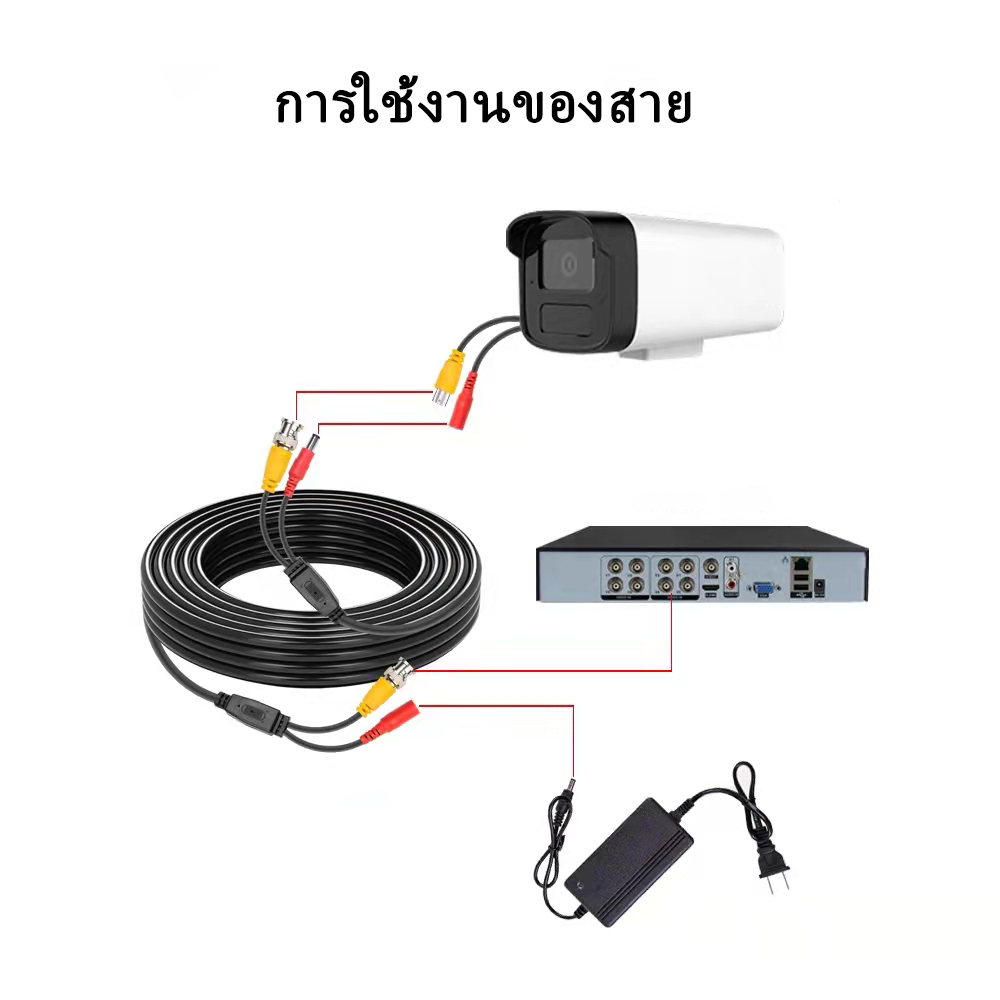 HVISION สายสำเร็จรูปสำหรับกล้องวงจรปิด รุ่น 1080P Cable ความยาว 20 เมตร พร้อมหัวBNC+หัว Power 12V Cable Pack 1 เส้น