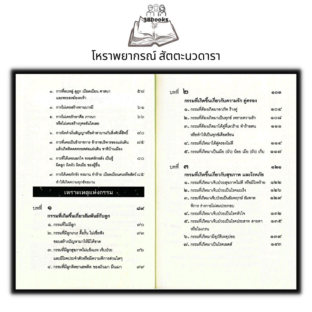 หนังสือ โหราพยากรณ์ สัตตะนวดารา (เลข 7 ตัว พยากรณ์กรรม) ฉบับสมบูรณ์ : โหราศาสตร์ กรรม การทำนายดวงชะตา การแก้กรรม