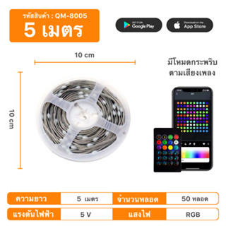 ไฟเส้น LED 16 ล้านสี มีรีโมท APP มีโหมดควบคุมด้วยเสียง ควบคุมด้วยมือถือ กันน้ำ เชื่อมต่อด้วยบลูทูธ ความยาว 5 เมตร