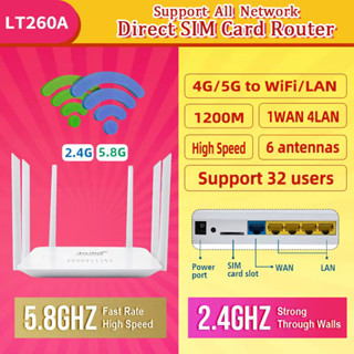 4G/5G Router6เสา 2.4+5G เราเตอร์ใส่ซิม 6 เสา High gain Antenna ,1200Mbps Dual Bands 2.4G/5.8G