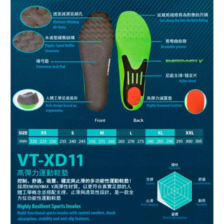 INSOLE VICTOR VT-XD11 (แผ่นรองพื้นรองเท้า)