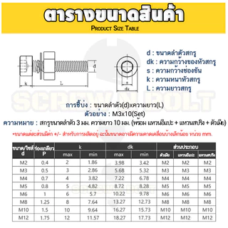 (ยกชุด) น็อต สกรู หัวจม พร้อม แหวน+สปริง+ตัวเมีย สเตนเลส 304 เกลียวมิล หยาบ M5 / (Set) Cap Socket