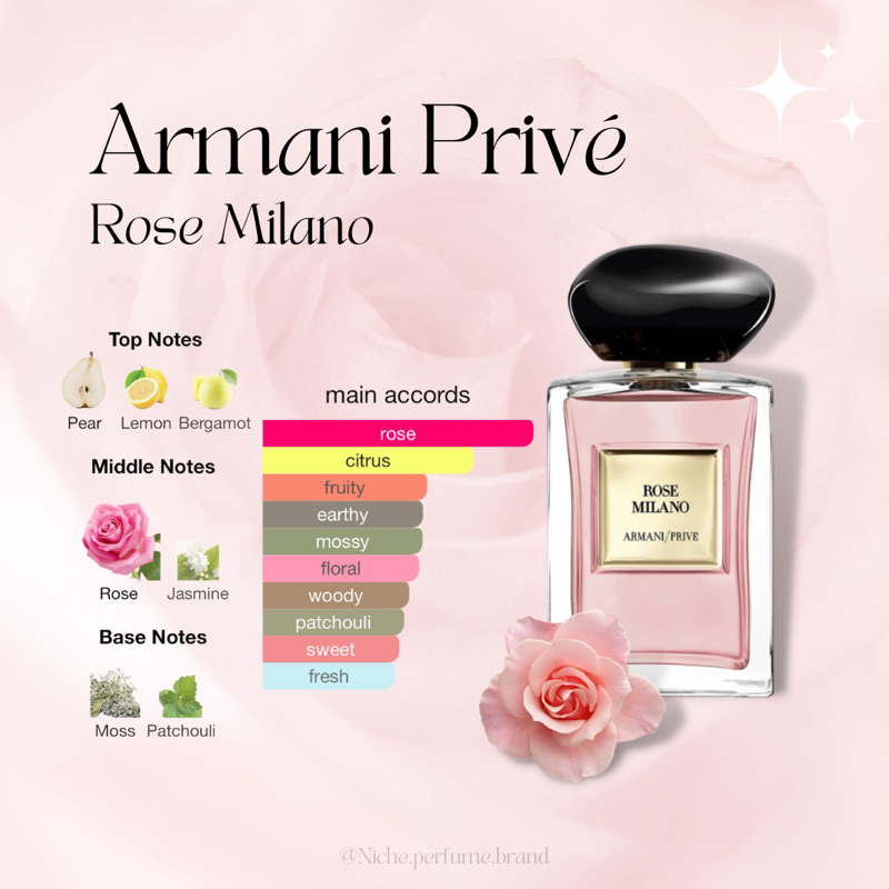 น้ำหอมพร้อมส่งแท้?] ?แบ่งขาย 15ml. - 50ml. ?Armani Prive Rose Milano  แบ่งขาย | Shopee Thailand