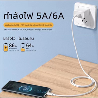 Quick Charge สายชาร์จ1m/2m ชุด  หัวชาร์จ USB Android/Type-C สายชาร์จ/PD + ฟาสชาร์จ 20W  VIVO HUAWEI Oppo Xiaom