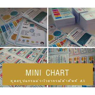 คำศัพท์ภาษาเยอรมัน A1ชุดMini Chart สรุปแกรมม่าสรุปเนื้อหาแกรมม่าแบบพกพาพร้อมไวยากรณ์คำศัพท์