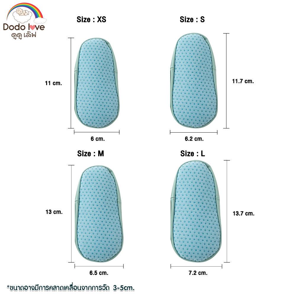 รูปภาพ 7