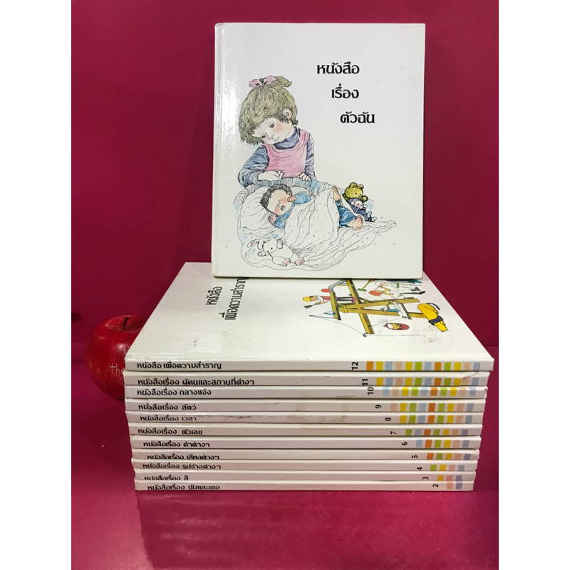 สารานุกรมสำหรับเด็กเล็ก ชุด 12 เล่ม Britannica Discovery Library หนังสือสะสม ความรู้สำหรับเด็ก