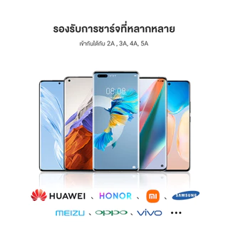 สายชาร์จ Jasoz Charging Cable Type-C 66W/6A Fast Charging ความยาว 1-3เมตร กระจายสัญญาณความเร็วสูง ทนต่อการดัดงอ