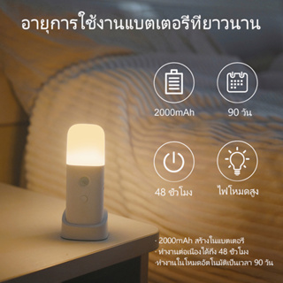 ไฟเซ็นเซอร์ LED ไฟกลางคืนชาร์จ USB ไฟเซนเซอร์อัตโนมัติ โคมไฟเหนี่ยวนำร่างกายมนุษย์