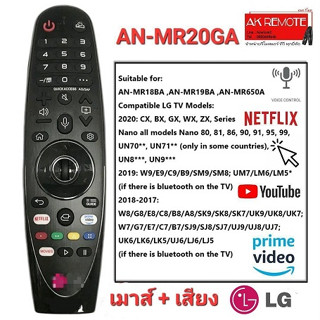 💥เมาส์+เสียง💥รีโมททีวี LG Magic Remote LG AN-MR20GA สั่งงานด้วยเสียง มีพ้อยเตอร์