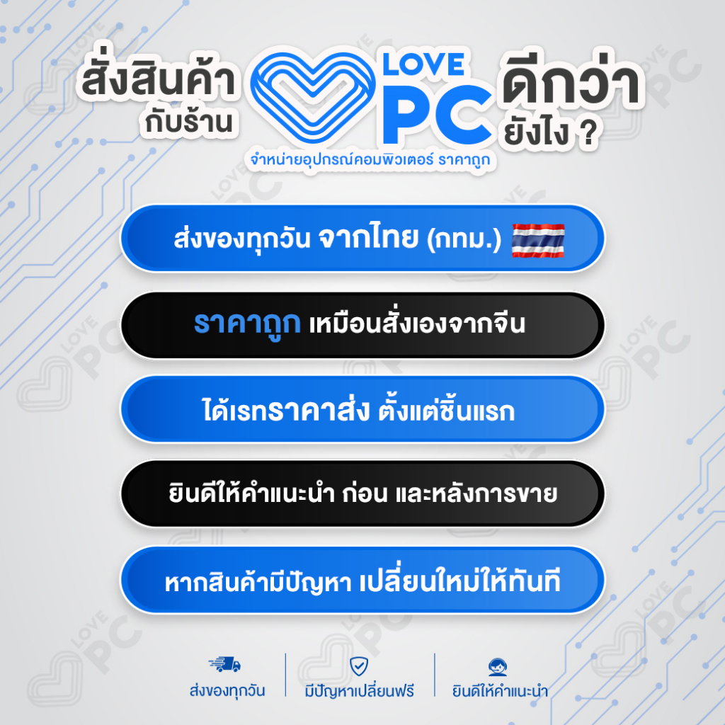 อะแดปเตอร์โน๊ตบุ๊ค Acer 19V3.42A(65W)*หัวขนาด3.0x1.1mm.[พร้อมสายไฟAC Power]Swift3 SF314-41 SF314-42 SF314-52  V13 V3-371