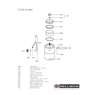 Bellman Milksteamer O-ring อะไหล่ ยางโอริง เครื่องสตีมนมเบลแมน