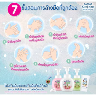 คิเรอิ kirei ขวด +ถุงเติม / ถุงเติม โฟมล้างมือ ถุงเติม(แพ็ค 3) 200 มล./ ขวด 250 มล.+ ถุง 200 มล.