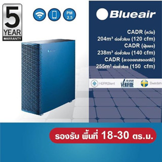 เครื่องฟอกอากาศอัจฉริยะ BlueAir รุ่น Sense+ แผ่นกรองHEPASilentPlus