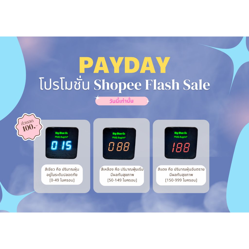 PM 2.5 เครื่องวัดฝุ่น PM 2.5 Big Blue O2 PM 2.5 Detector