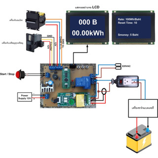 บอร์ดควบคุมเครื่องชาร์จแบตหยอดเหรียญ (รองรับเหรียญ และธนบัตร)