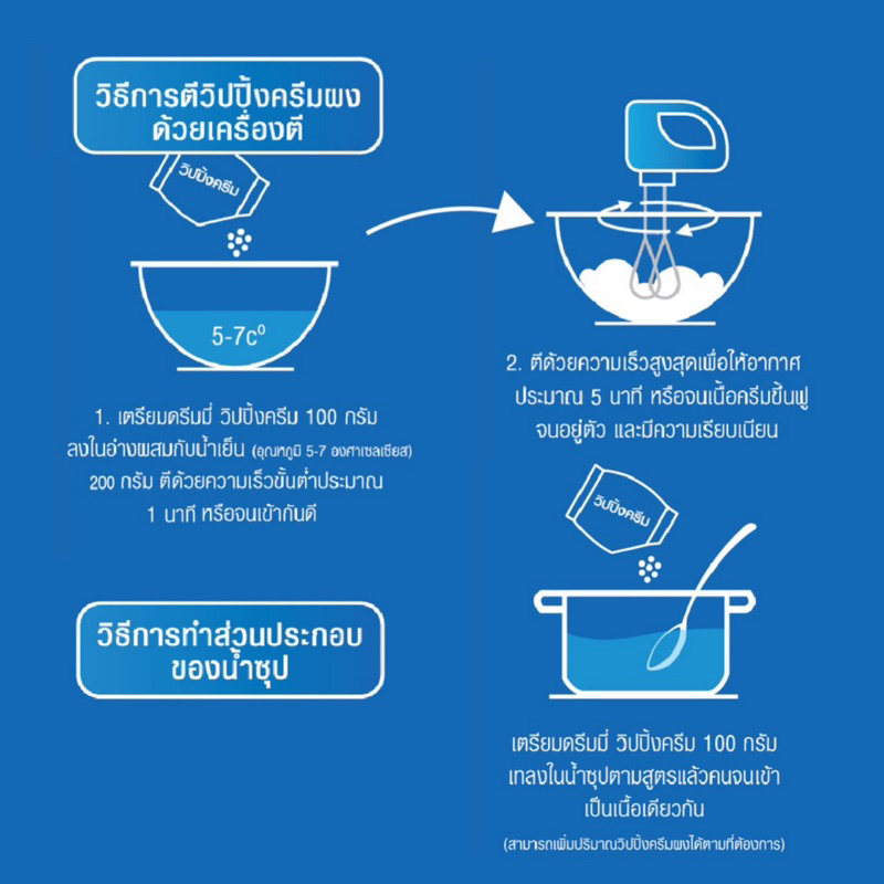 วิปปิ้งครีม แบบผง ตราดรีมมี่ Dreamy มีให้เลือก 2 รส - รูปที่ 4