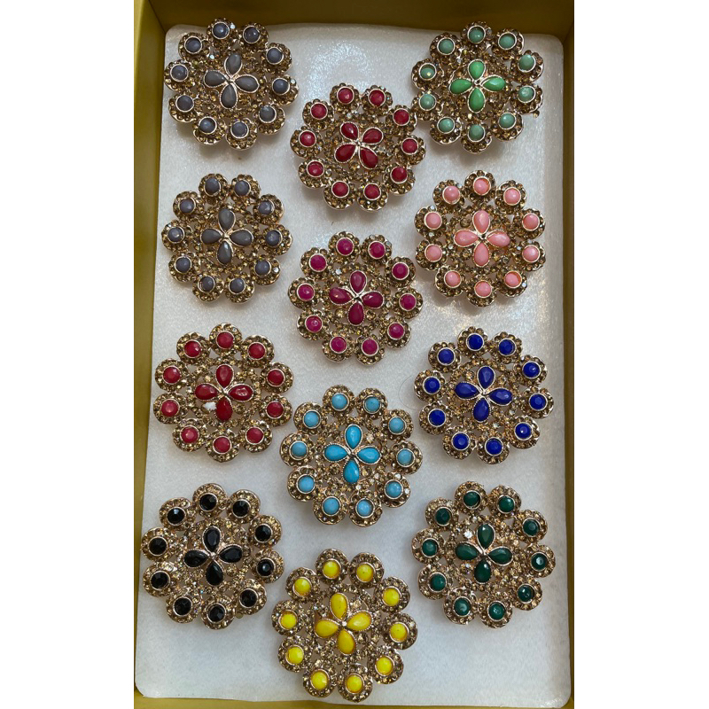 แหวนนิ้วมือ ring Indian jewelry for woman