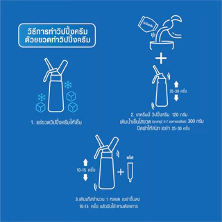 วิปปิ้งครีม แบบผง ตราดรีมมี่ Dreamy มีให้เลือก 2 รส