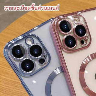 เคสแม็คเซฟ สำหรับ ip 11 12 13 14 Sa S22 S23