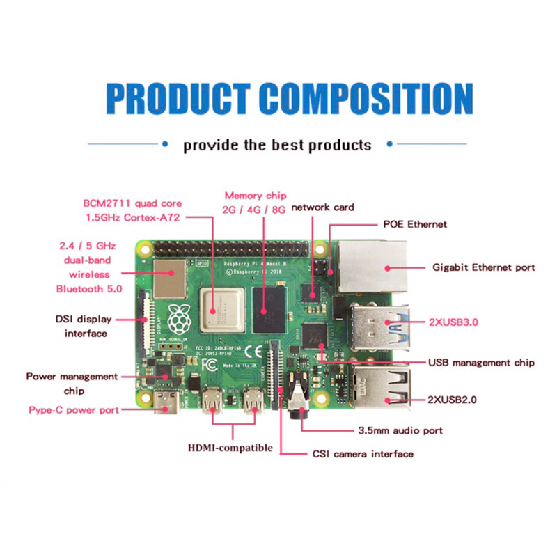 Original 💯 Made in UK) Raspberry Pi 4 Model B