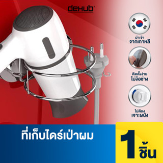 DeHUb ที่แขวนไดร์เป่าผม ญี่ปุ่น ไม่ต้องเจาะผนัง (แบบติดผนัง) ที่แขวน ที่เก็บไดร์ ไดร์ ไดร์เป่าผม สแตนเลส