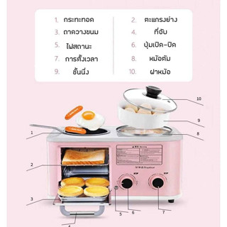 🔥ราคาท้าลมร้อน จัดโปรลดสุดๆ🔥เตาอาหารเช้า 4 ni 1 ทอด นึ่ง ต้ม ครบ จบในที่เดียว1262