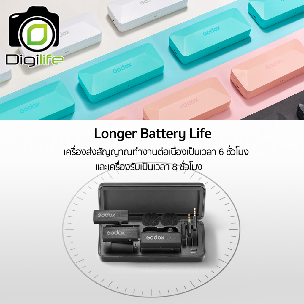 ลดล้างสต๊อก – Godox Microphone MoveLink Mini ,Wireless Microphone 2.4GHz สำหรับ Camera Smartphone & Tablets / Digilife ราคา ถูกที่สุด ดีลบีเคเค แกลเลอรีภาพที่ 7