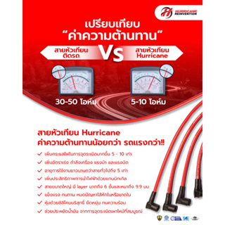 สายหัวเทียนแต่ง TOYOTA 3sge คอไอดีกลม Hurricane Ignition Wire 9.9 mm.