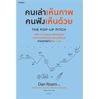 หนังสือคนเล่าเห็นภาพ คนฟังเห็นด้วย The Pop-up Pitch ผู้เขียน: แดน โรม  สนพ: อมรินทร์ How to  หมวดหมู่: บริหาร ธุรกิจ , ก