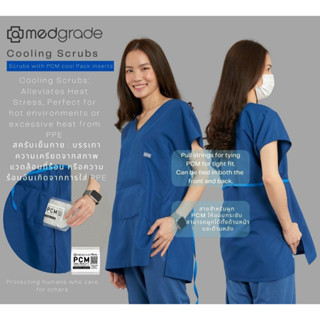 Medgrade Cooling Surubs : Fighter Blue เสื้อเย็นกายสีน้ำเงิน (MGCS 22 NV)