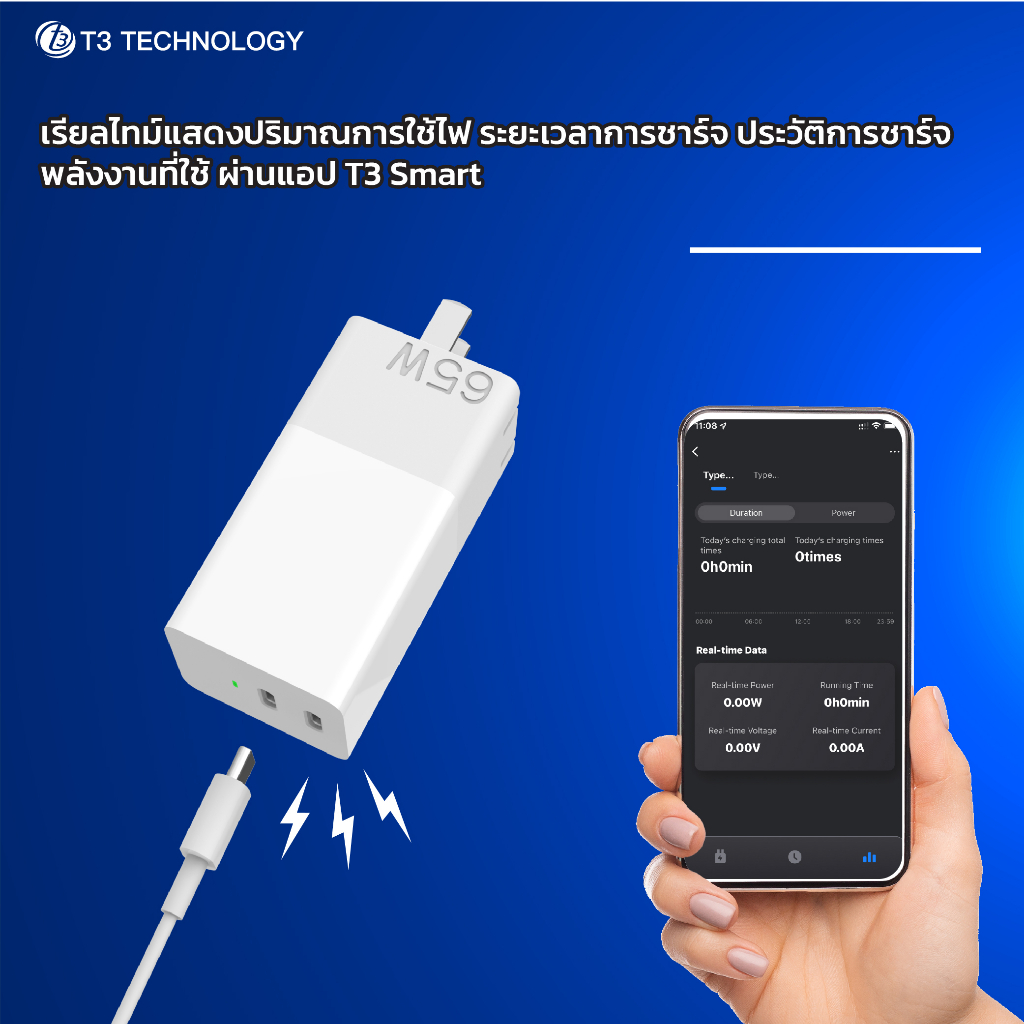 T3 Smart Fast Charger 65W อะแดปเตอร์สำหรับชาร์จเร็ว type-C 2 ช่อง ชาร์จ ...