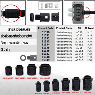 ข้อต่อท่อกระดูกงู ท่อลูกฟูก ท่อflex AD25 (M25x1.5)(51335)