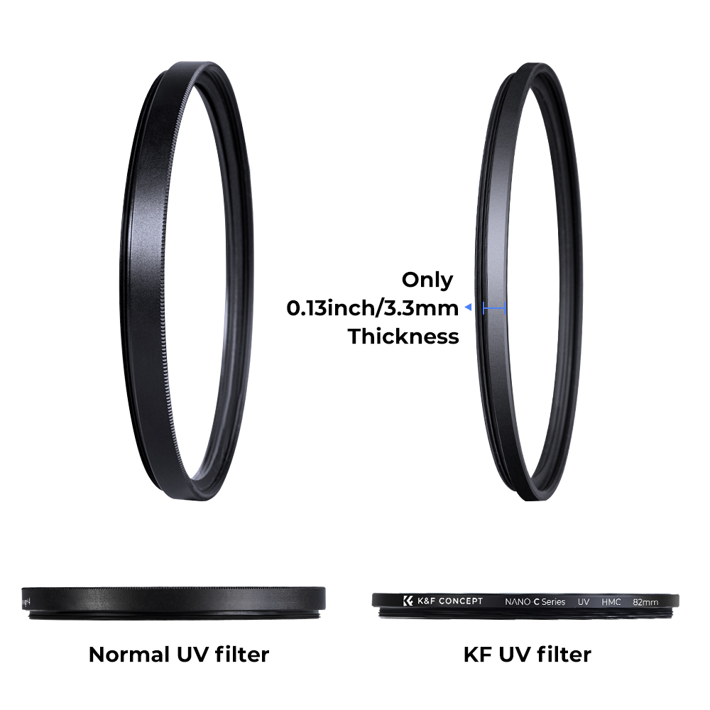 K&F HMC UV Filter C Series (Slim) ฟิลเตอร์มัลติโค้ต ยูวี รุ่นขอบบาง K&F Concept MC UV Filter