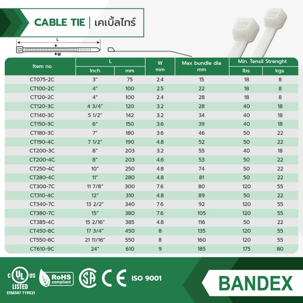 เคเบิ้ลไทร์ Cable tie BANDEX สายรัดสายไฟ ความยาว 12นิ้ว 13นิ้ว 15นิ้ว 17นิ้ว 21นิ้ว 24นิ้ว  จำนวน1 /ถุง/100เส้น ราคา ถูกที่สุด ดีลบีเคเค แกลเลอรีภาพที่ 8