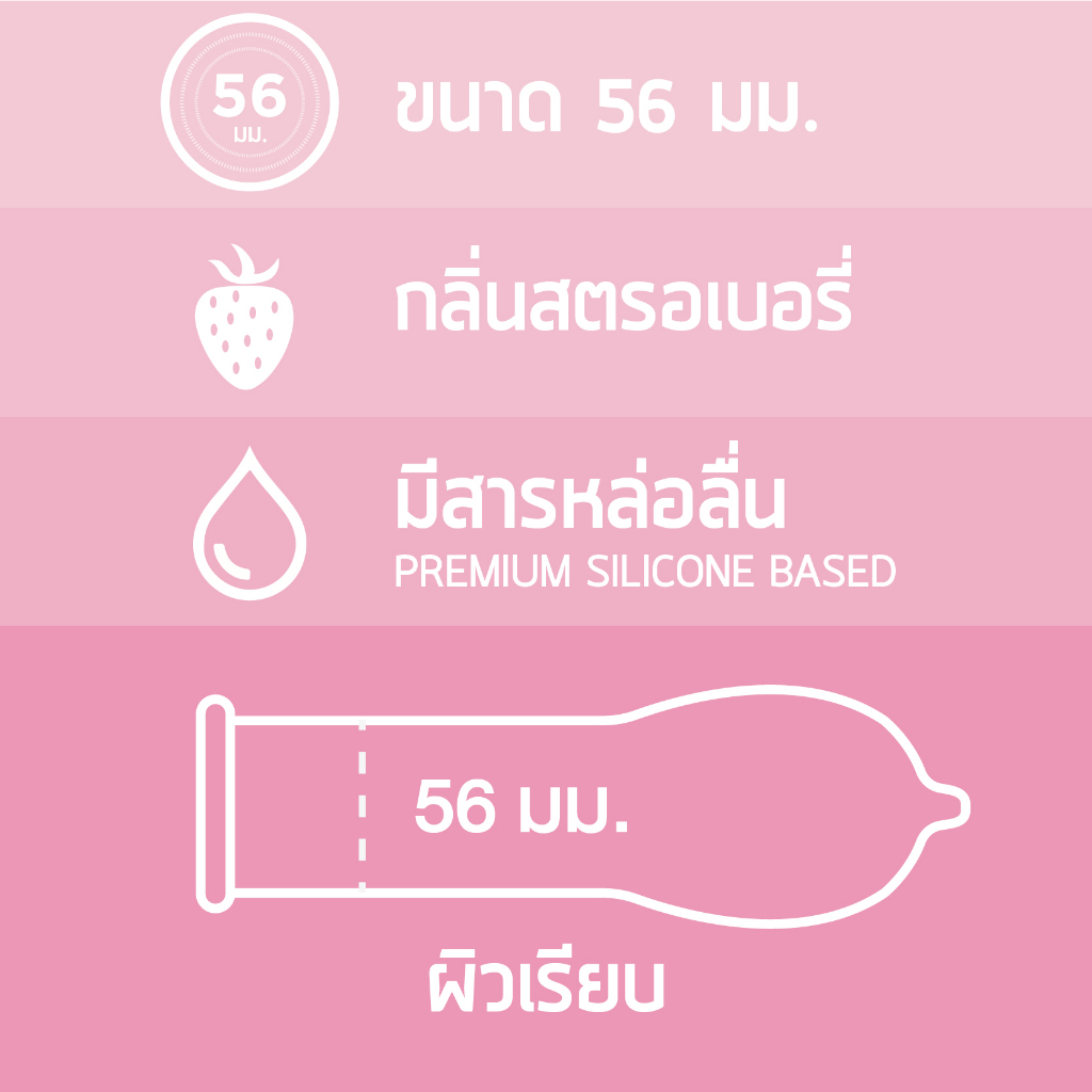 รูปภาพ 2