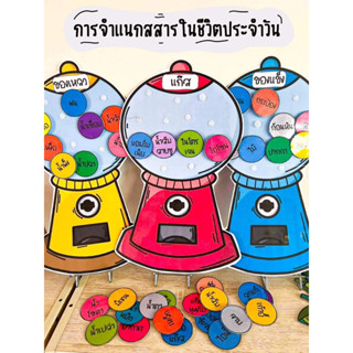 ✅สื่อปันสุข✅กาชาปองการจำแนกสสารขนาด a3 ได้ครบทั้ง 3 สถานะ