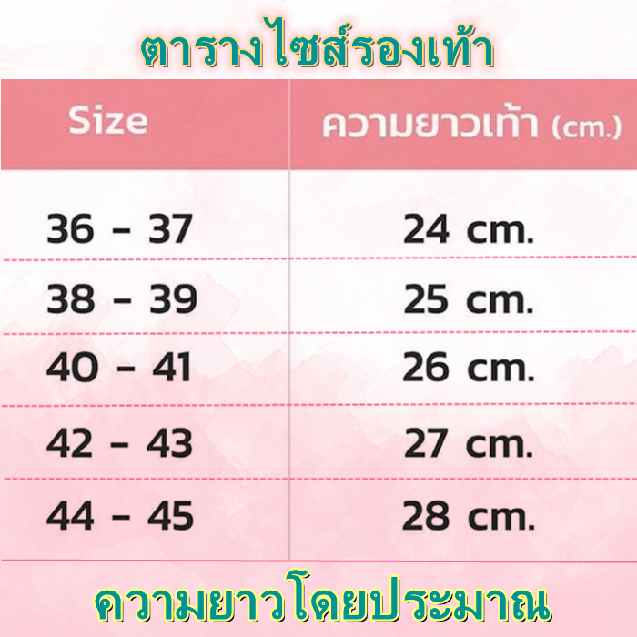 นัมเบอร์วันรองเท้าแตะหูหนีบ รองเท้าเบาพื้นนิ่ม ใส่สบายได้ทุกวัน สาวๆสายชิวห้ามพลาด
