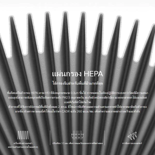 Xiaomi Mi Air Purifier HEPA Filter ของแท้ ศูนย์ไทย ไส้กรองเครื่องฟอก สำหรับ Mi Air Purifier 1/2/2S/2H/3H/3C/Pro