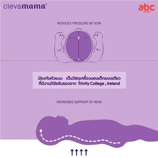 Clevamama ที่นอนเด็กทารก ป้องกันศีรษะเเบน Support Mattress (0m+) รูปที่ 7