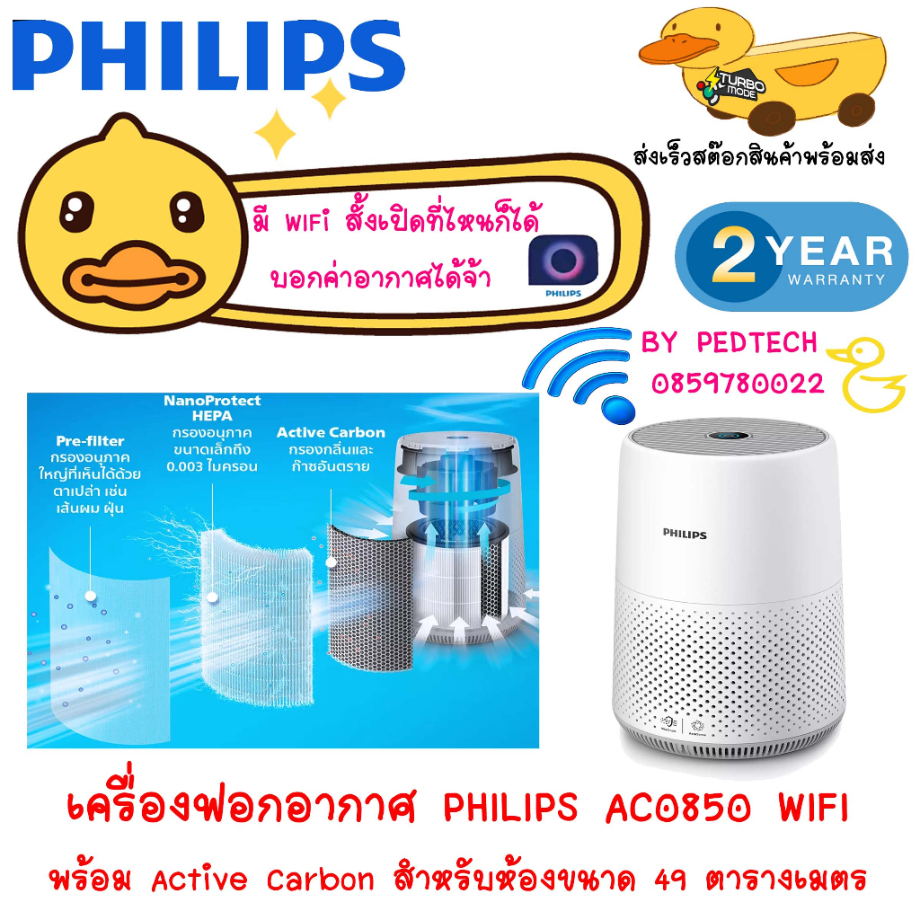 PHILIPS เครื่องฟอกอากาศ PHILIPS รุ่น AC0850/21 สามารถ เชื่อมต่อกับแอป กรอง Active Carbon Filter