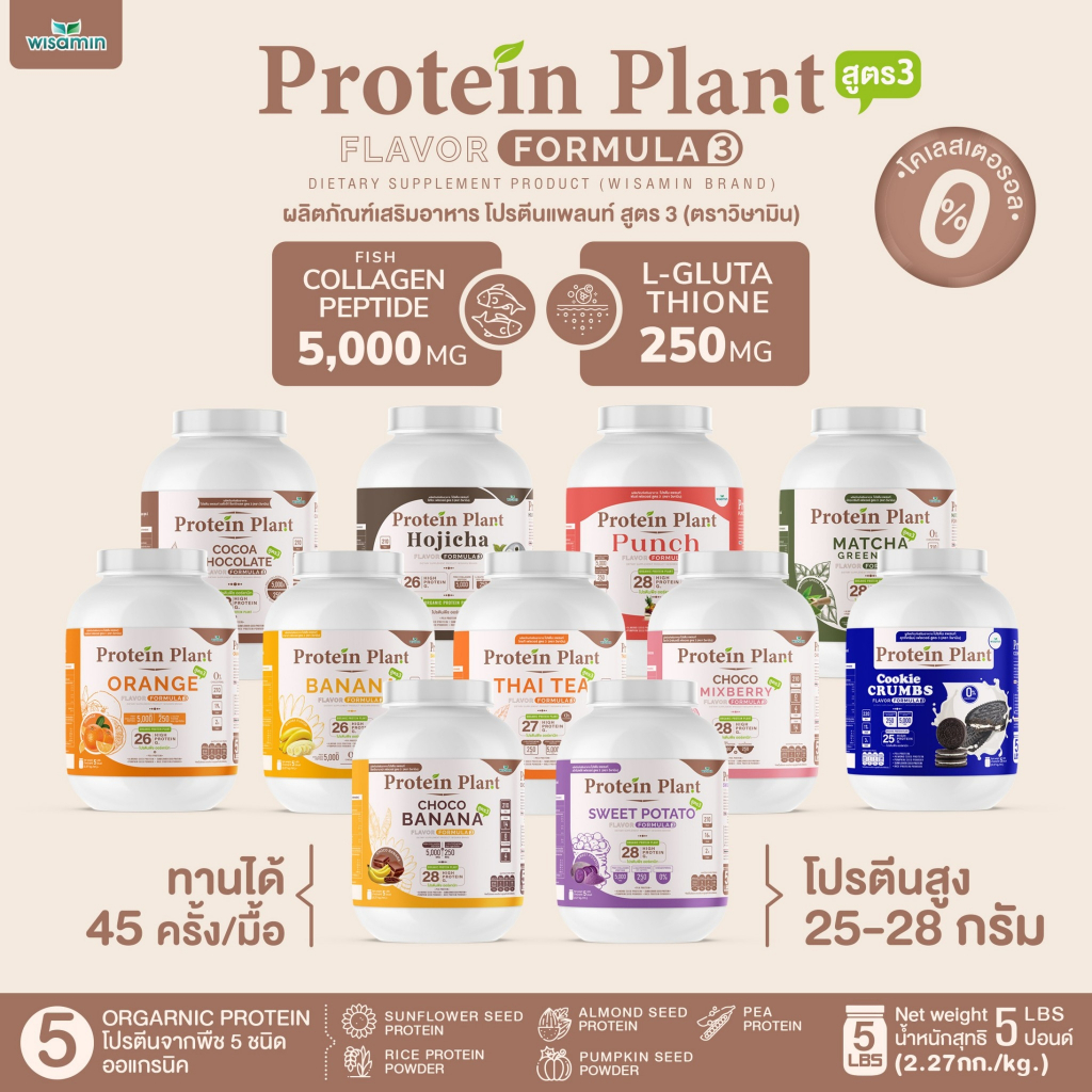 โปรตีนแพลนท์ สูตร 3 ((11 รสชาติ)) PROTEIN PLANT ปริมาณ 2.27 kg/กระปุก โปรตีนพืช ออแกรนิค คอลลาเจนเปป
