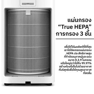 Xiaomi Mi Air Purifier HEPA Filter ของแท้ ศูนย์ไทย ไส้กรองเครื่องฟอก สำหรับ Mi Air Purifier 1/2/2S/2H/3H/3C/Pro