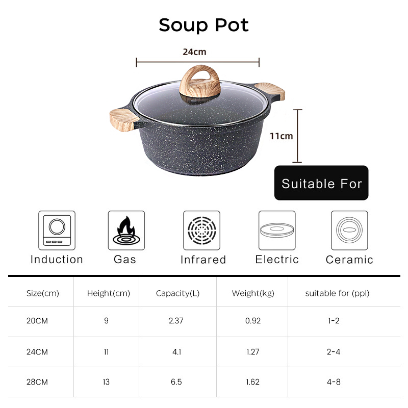 JEETEE หม้อซุบ หม้อ 2 หู หม้อเคลือบหินอ่อนไม่ติดหม้อ 20/24/28 ซม.  พร้อมฝาแก้ว เหมาะกับเตาทุกประเภท - รูปที่ 5