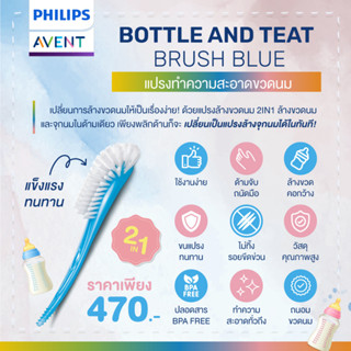 ของแท้ศูนย์ไทย Philips AVENT  แปรงทำความสะอาดขวดนม ล้างง่าย ไม่ทำลายขวด *สินค้าจากศูนย์ไทย*