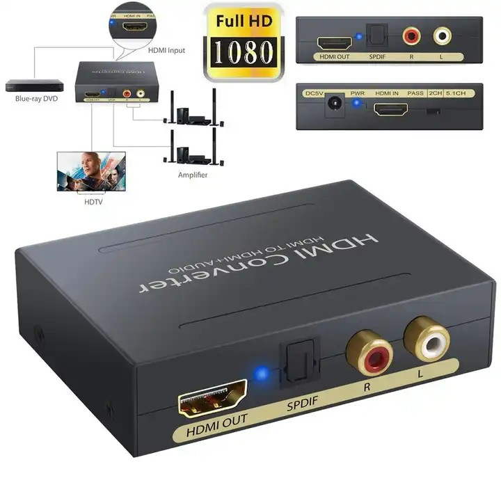 เครื่องแยกสัญญาณเสียงและภาพ HDMI to HDMI+Audio & Optical SPDIF + RCA L/R 1080P 5.1CH